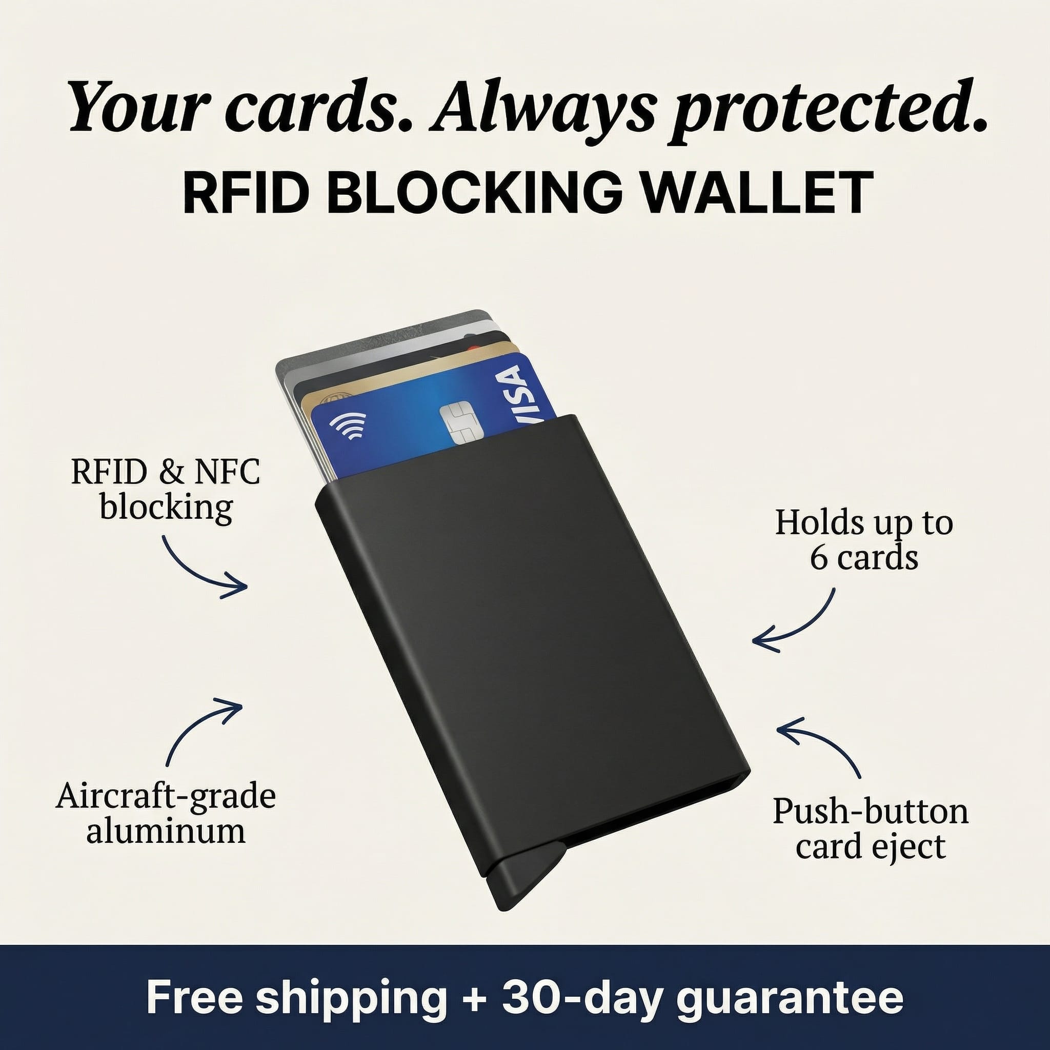 RFID Card Holder | Slim, Secure & Stylish