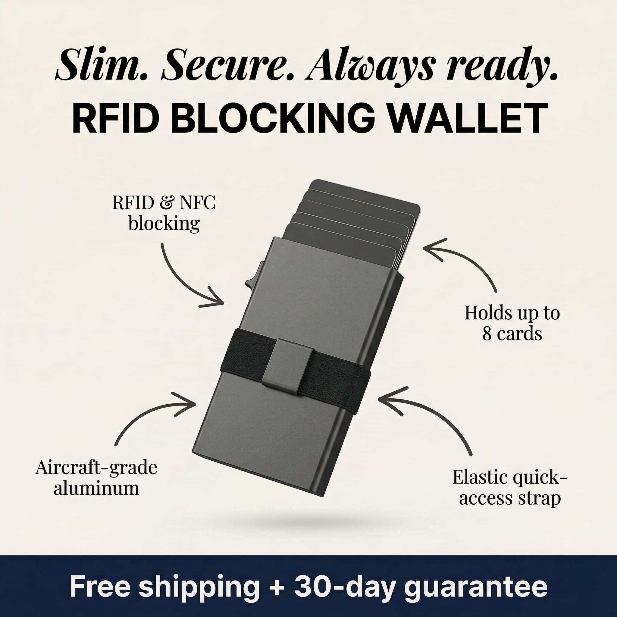 ULTRACASE | RFID Wallet